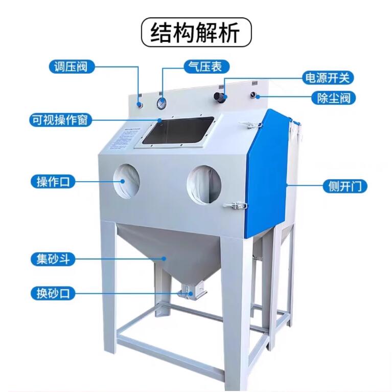 TanzaniaSandblasting machine